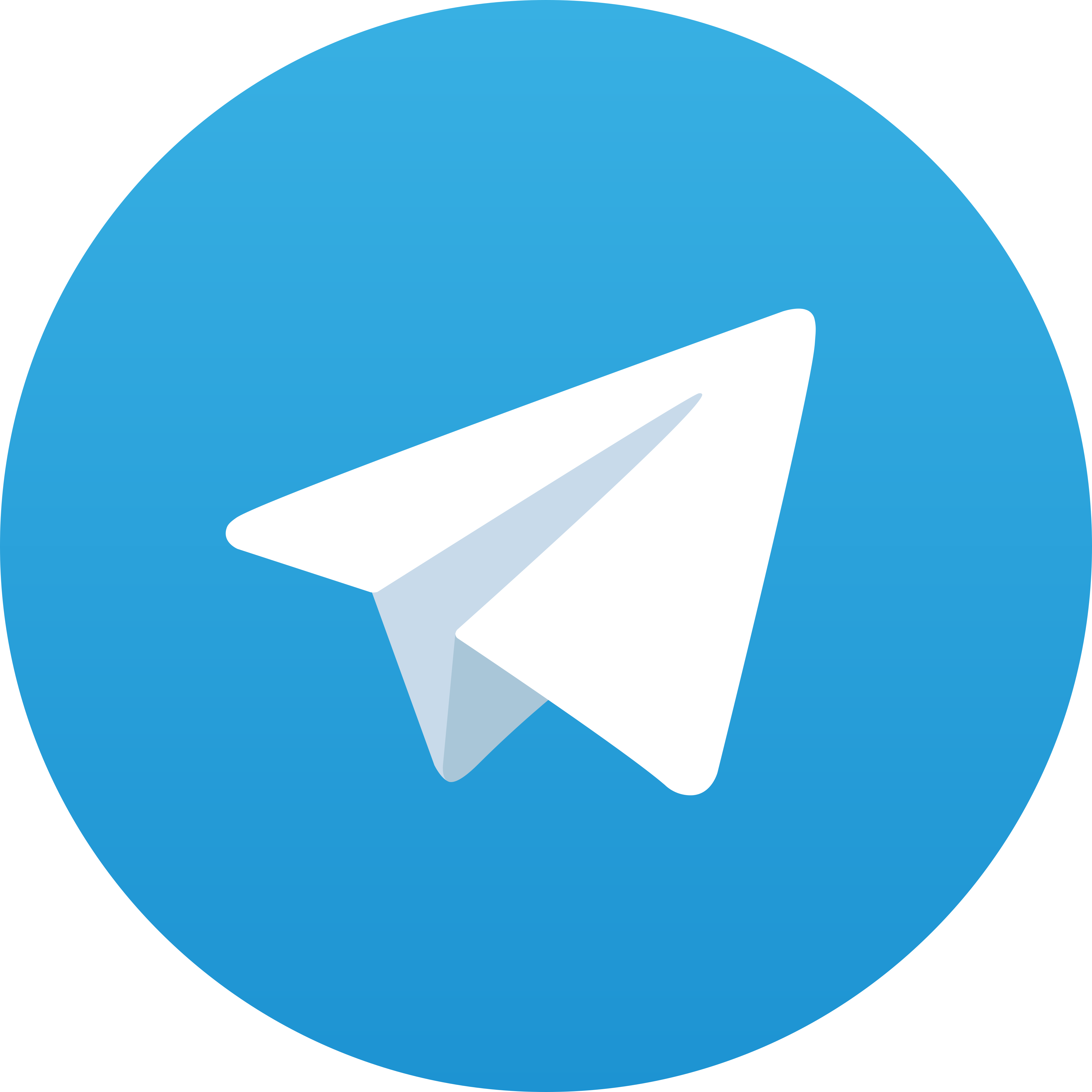 Telegram SUMATRA138